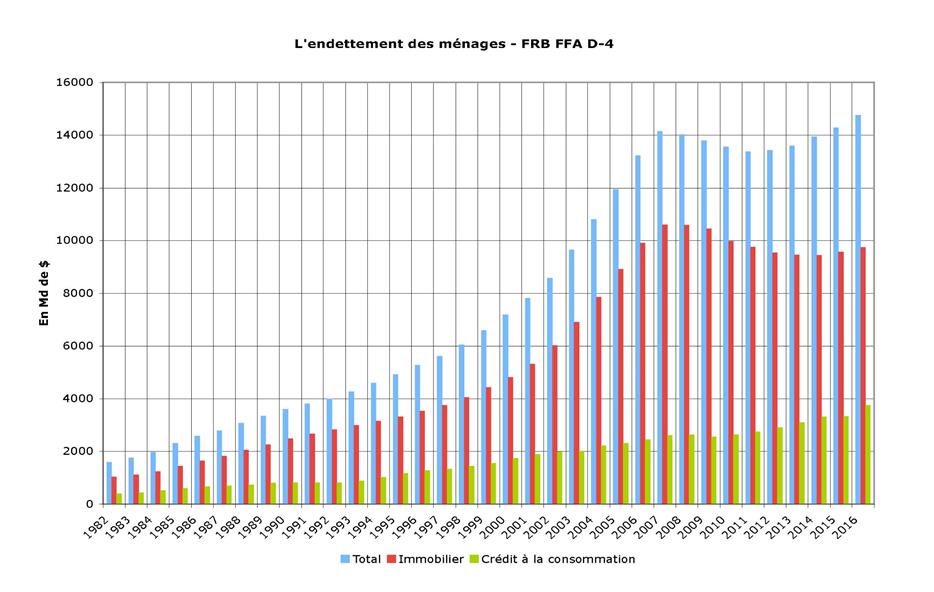 http://criseusa.blog.lemonde.fr/files/2017/05/XR1bis.jpg