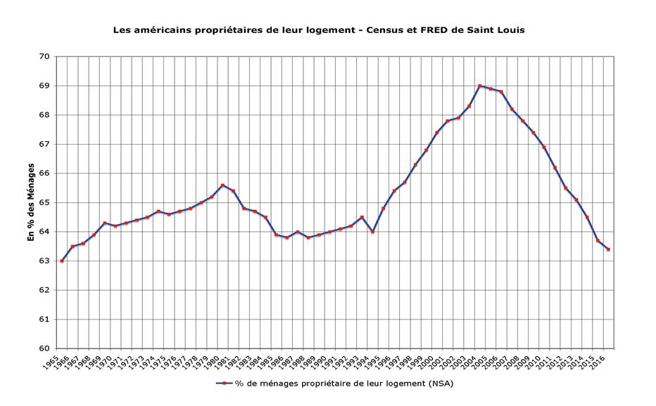 http://criseusa.blog.lemonde.fr/files/2017/05/TR1.jpg