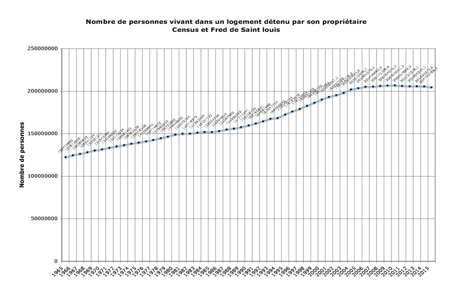 http://criseusa.blog.lemonde.fr/files/2017/05/TR3.jpg