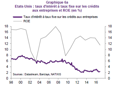 Une image contenant texte, Trac, diagramme, ligne

Description gnre automatiquement