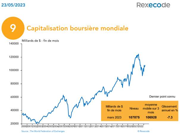 Une image contenant texte, capture dcran, Police, ligne

Description gnre automatiquement